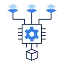 AI Model Development